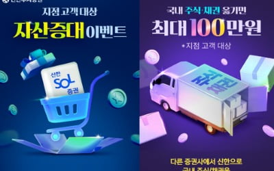 신한투자증권, 자산증대 이벤트…"최대 300만원 상품권 드려요"