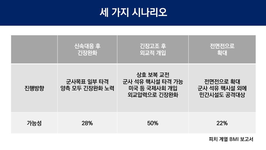 "이란 정권교체 가즈아"…이스라엘의 폭주 [이상은의 워싱턴나우]