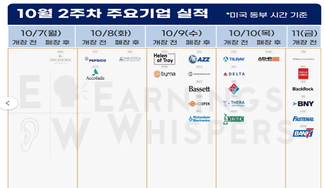 "이란 정권교체 가즈아"…이스라엘의 폭주 [이상은의 워싱턴나우]