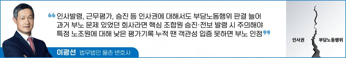 메이저카지노권이냐, 부당노동행위냐… 법원 판결 톺아보니