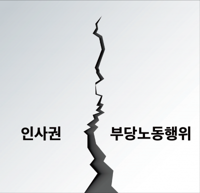 인사권이냐, 부당노동행위냐… 법원 판결 톺아보니