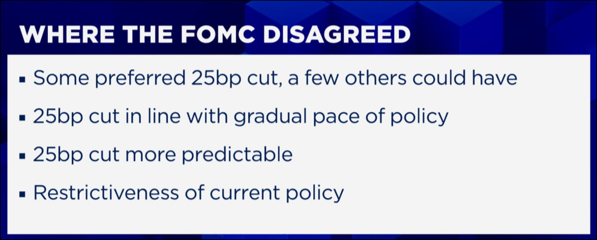 전쟁 같았던 FOMC, 파월이 밀어부쳤다 [김현석의 월스트리트나우]