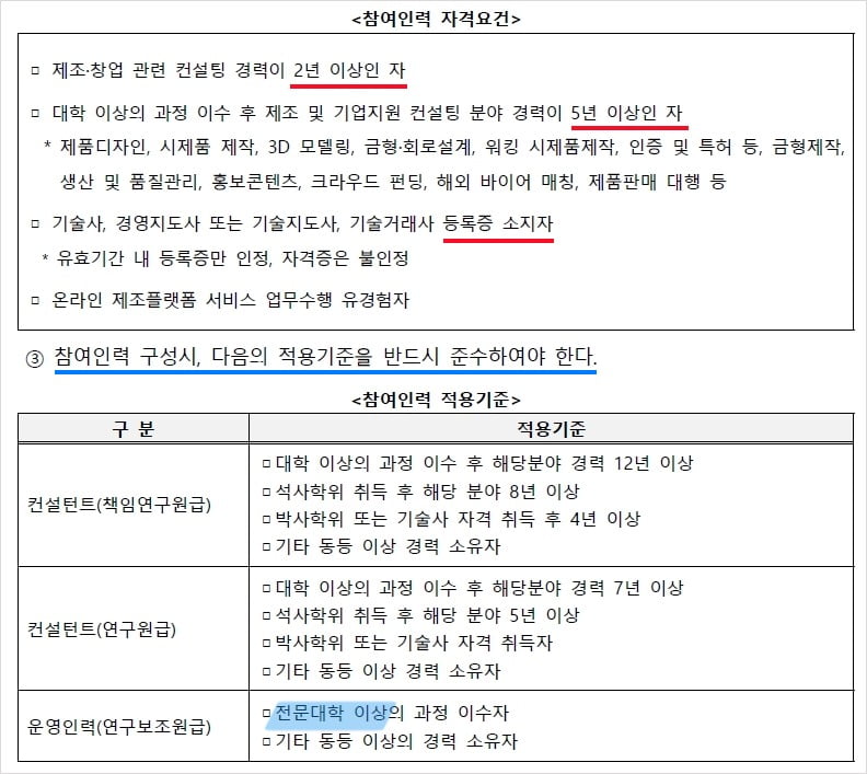 사진=한국산업단지공단 '제조거래센터 운영 사업안내서'