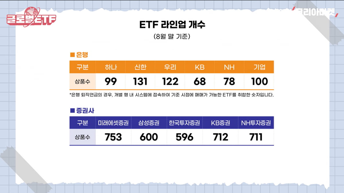 "이 좋은 걸 왜 지금에서야"…퇴직연금 묵혀둔 직장인 '희소식' [수지맞는 재테크]