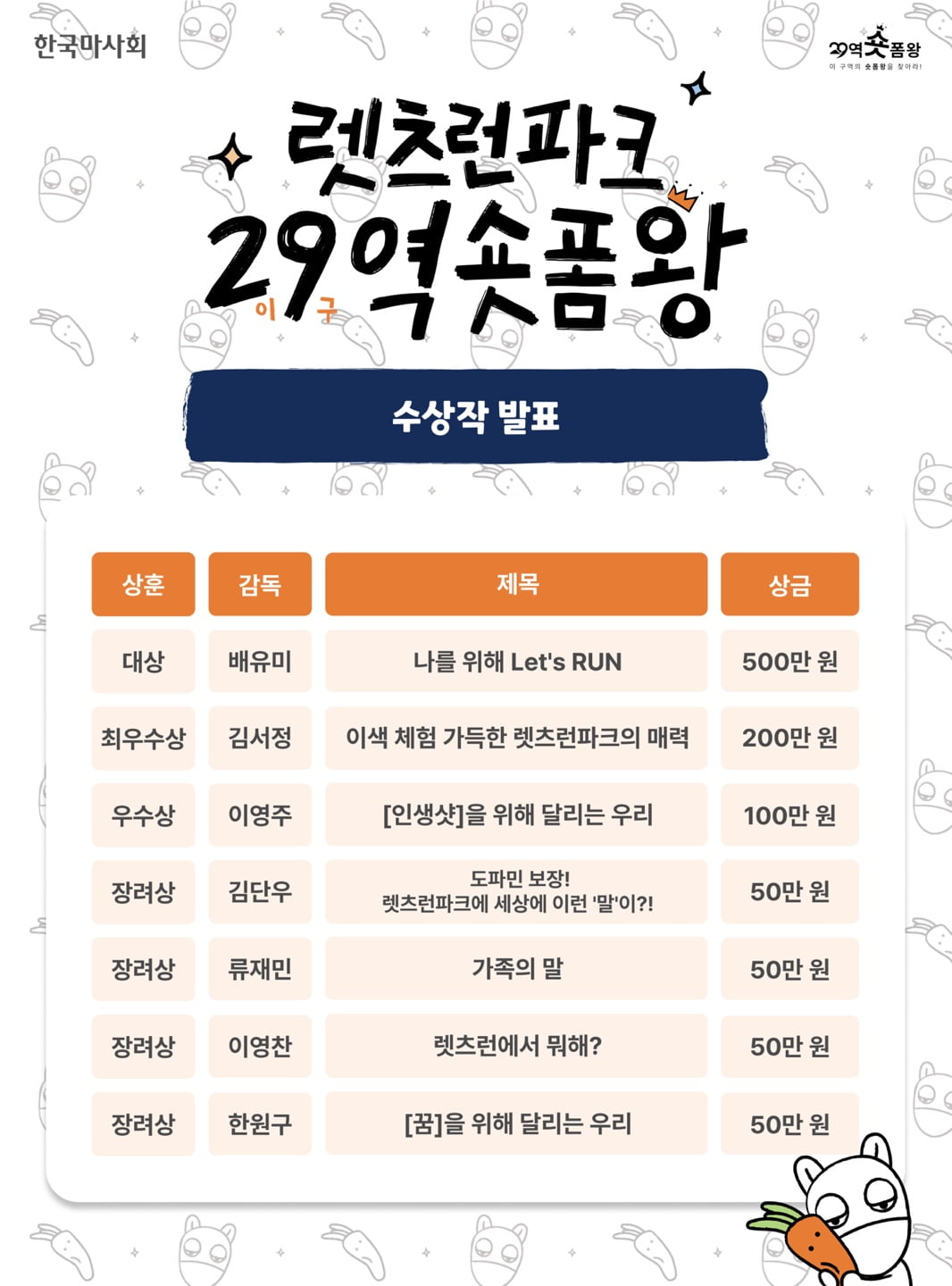 29초영화제사무국 제공