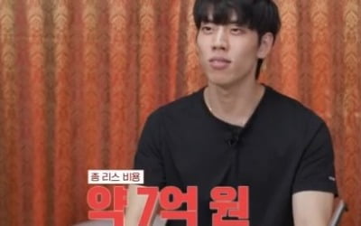 박해미 15억 빚·인피니트 장동우 7억 사기…'억' 소리 나는 피해