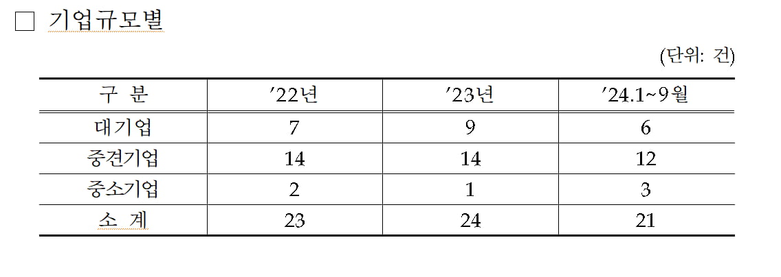 사진=구자근 국민의힘 의원실 제공