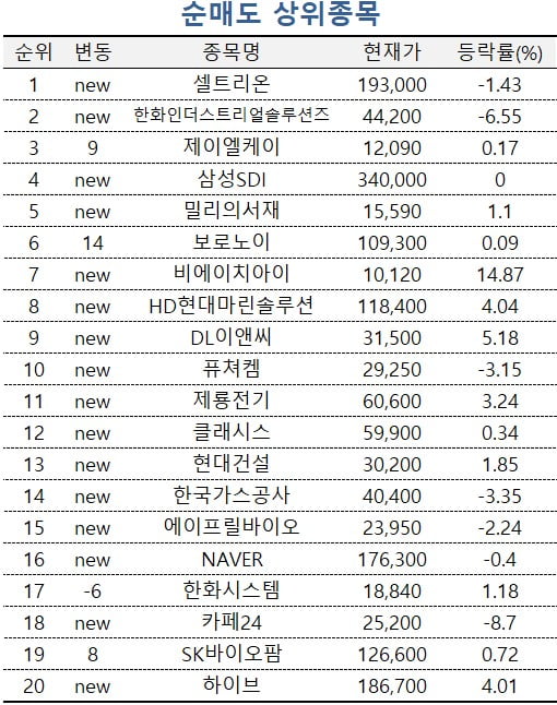 [마켓PRO] "빅테크가 원전에 투자"…국내 원자력 대장주 두산에너빌리티 담는 주식 고수들