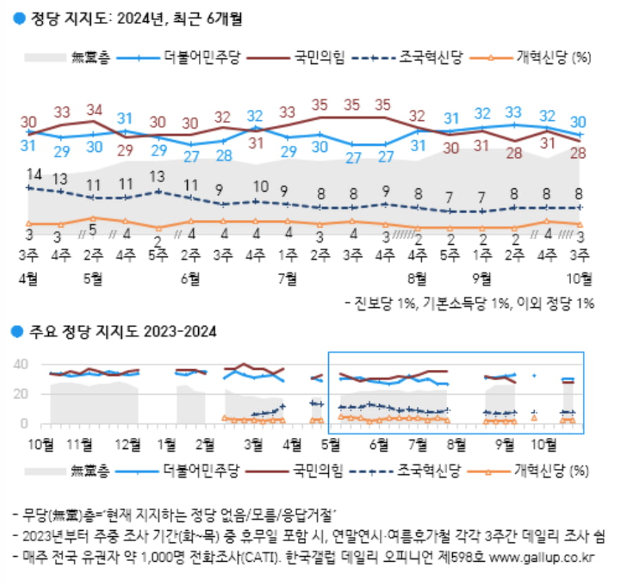 출처=온라인카지노갤럽