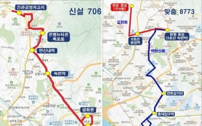 서울 은평구, 시내버스 706번 노선 신설 [메트로]