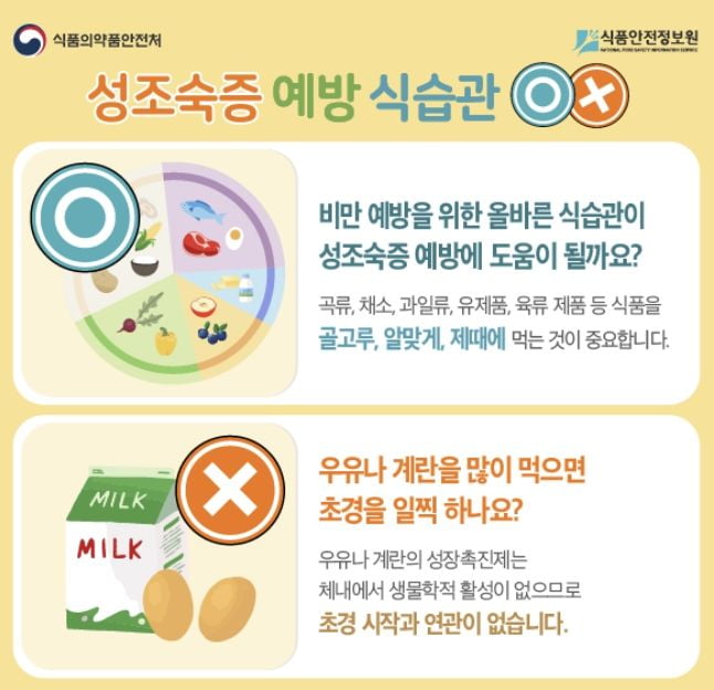 사진=식약처 식품안전나라 홈페이지