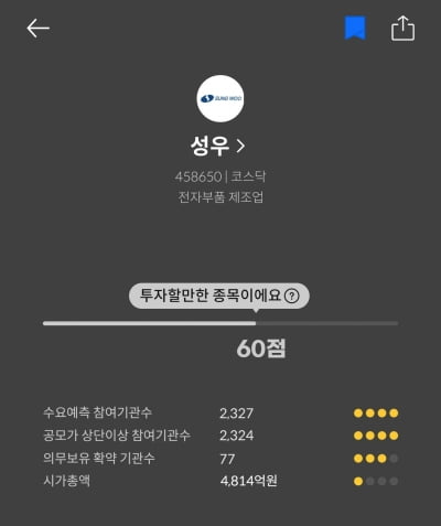 [마켓PRO]청약할까말까: 성우, 수익확률 94%