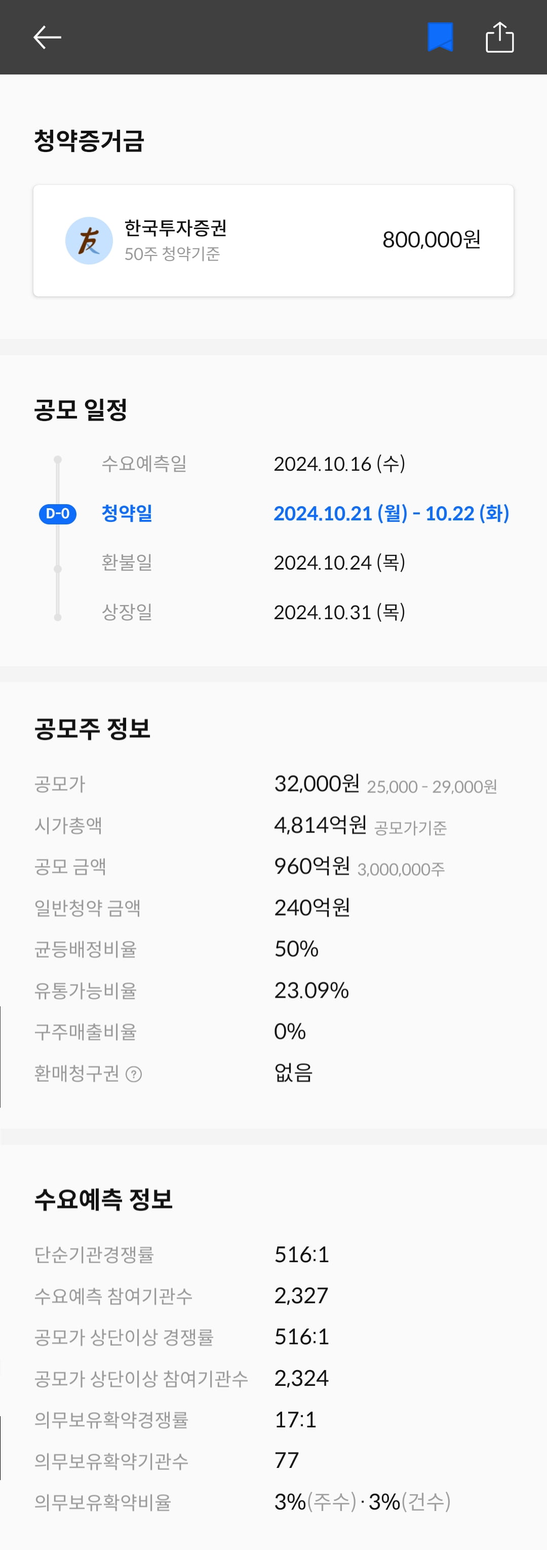 [마켓PRO]청약할까말까: 성우, 수익확률 94%