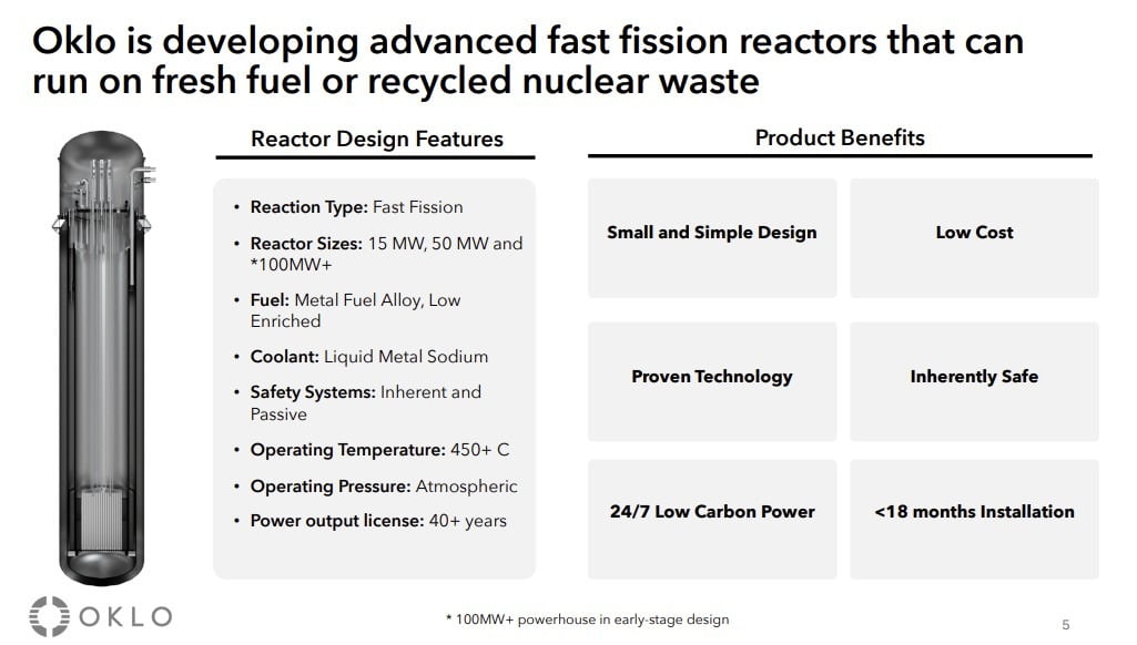 오클로가 개발 중인 100메가와트(㎿)급 원자로의 예상도. 오클로