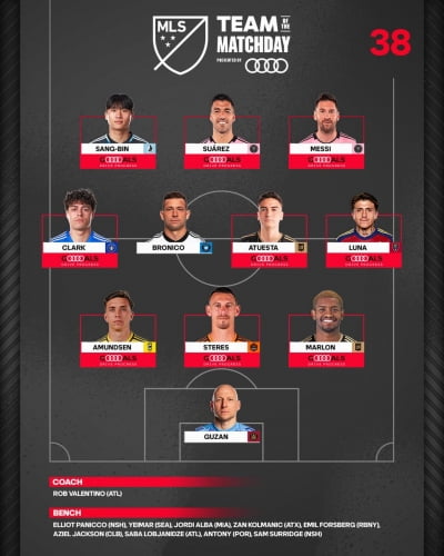 ‘K-음바페’ 정상빈, 메시-수아레스와 MLS 이주의 팀