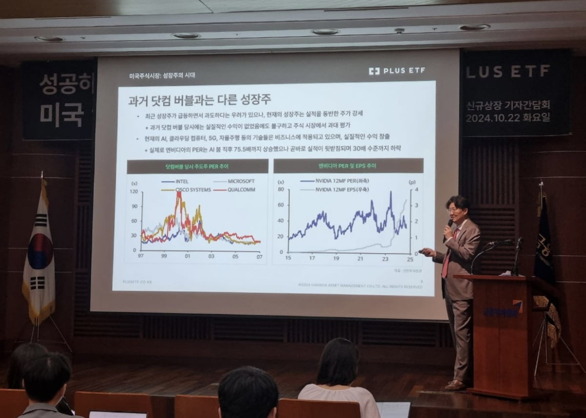 금정섭 한화자산운용 ETF사업본부장./사진=한화자산운용