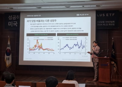 한화운용 美 성장주 ETF 2종 출시…"연금·배당 모두 노린다"