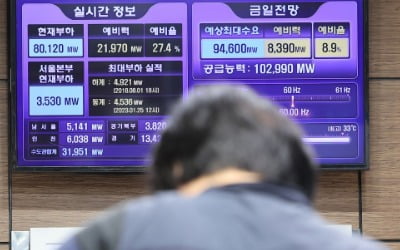 전력예측 매번 틀리는 정부…첨단산업 육성 발목잡나