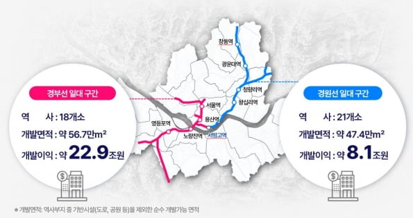 카지노 가입머니 즉시지급 지상철도 전 구간 지하화...67km '연트럴파크' 생긴다