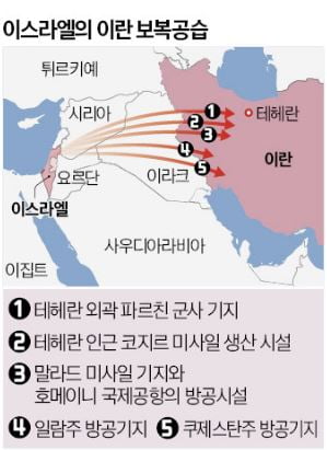 이란, 이스라엘에 방공망 부실 들통…트럼프 당선 '악몽'