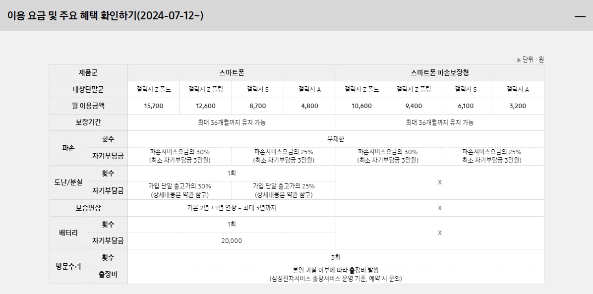 출처=삼성케어플러스 홈페이지