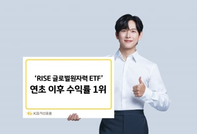 KB운용 ‘RISE 글로벌원자력 ETF’, 연초이후 글로벌주식형 수익률 1위