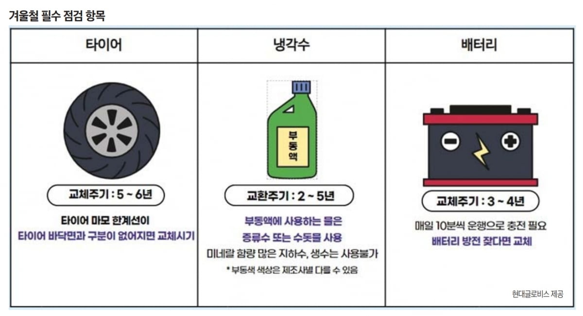 카지노 바카라 팔려면, 겨울 오기 전 지금이 적기