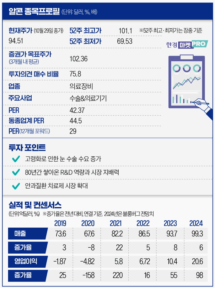 사진=이은현 기자