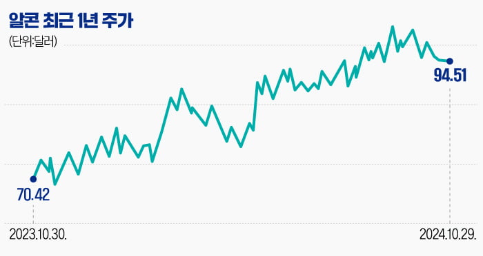 사진=이은현 기자