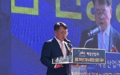 백광산업, 새만금 신공장 기공…2차전지 소재 국산화 '속도'