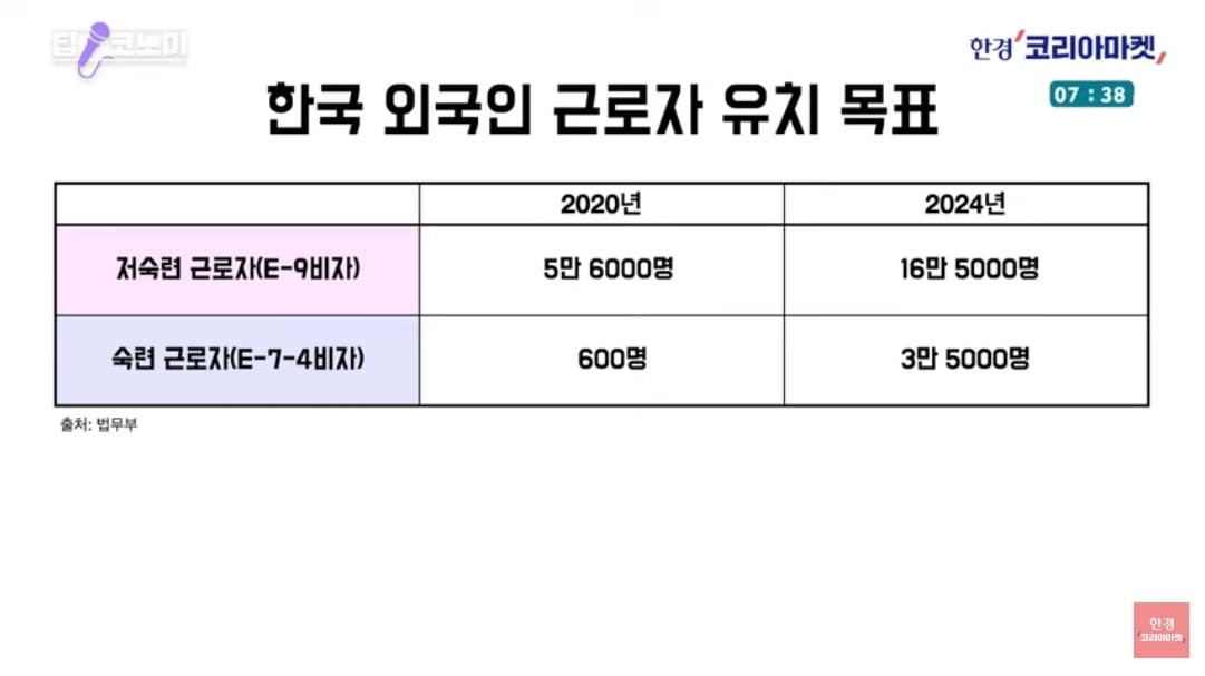 '그분들' 뺏기면 완전 '폭망'…한일 전쟁에 중국까지 가세 [정영효의 산업경제 딱10분]