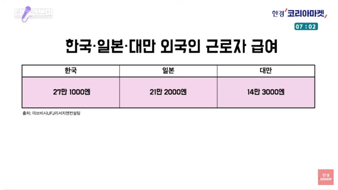 '그분들' 뺏기면 완전 '폭망'…한일 전쟁에 중국까지 가세 [정영효의 산업경제 딱10분]