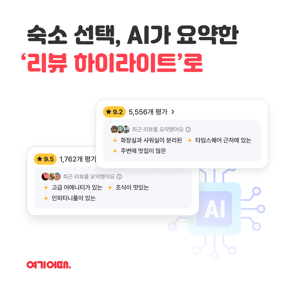 사진=여기어때