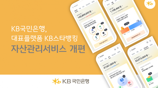 KB국민은행, 대표 플랫폼 KB스타뱅킹 자산관리 서비스 개편