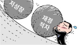 /사진=한경DB