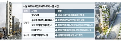 청담·한남 '고급 오피스텔' 한파…자금난에 존폐 위기