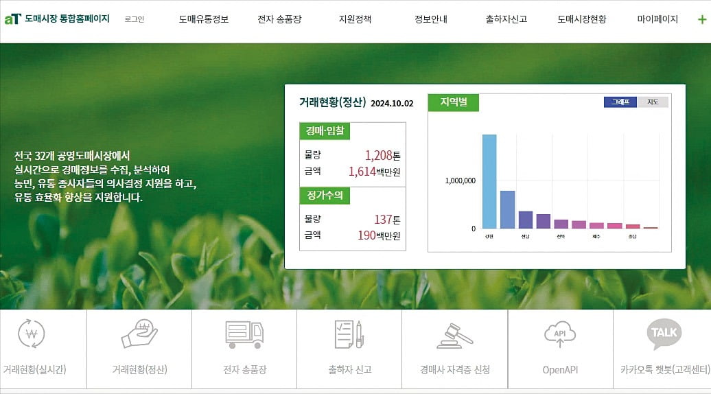 농수산물 온라인도매시장을 출범시킨 한국농수산식품유통공사(aT)의 도매시장 통합 홈페이지 모습. /aT 제공 