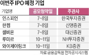 인스피언·한켐…이번주 코스닥 공모주 5곳 청약 몰렸다