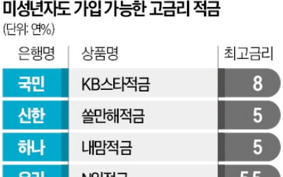 내 아이 '생애 첫 적금'…年8% 고금리 올라타세요