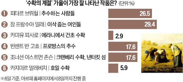 [오늘의 arte] 이벤트 : 내가 물에서 본 것