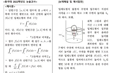  여러 가지 미분법의 계산력 요구되는 '변화율' 문제