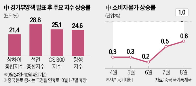 여성 집단으로 화장실에 '다닥다닥'…초비상 걸린 중국 결국