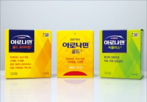 일동제약, 활성 비타민 함유한 피로회복제