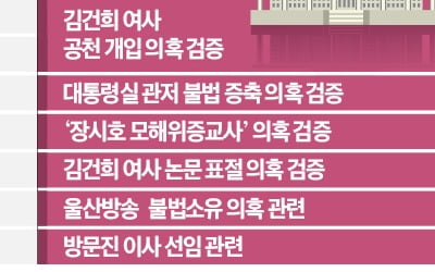 상설특검·동행명령…수사·재판 다 하겠다는 野