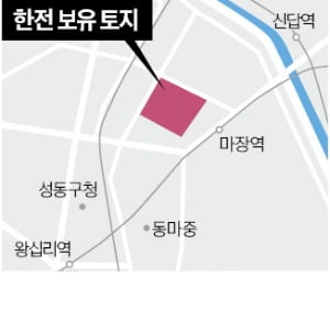 마장동 '한전 알짜 땅', 13년 만에 주인 찾을까