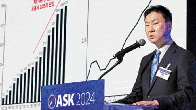 김수민 UCK파트너스 대표가 16일 ‘ASK 2024 글로벌 대체투자 콘퍼런스’에서 기조연설을 하고 있다. 김 대표는 “PEF는 기업 밸류업 역량을 한층 끌어올려야 한다”고 말했다. /최혁 기자 