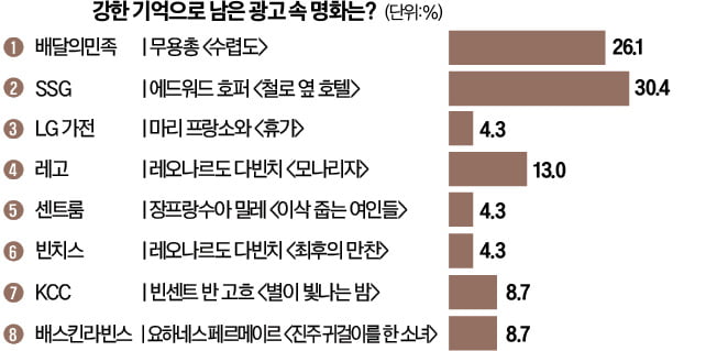 [오늘의 arte] 티켓이벤트 : 빈 필하모닉 23일 내한 공연