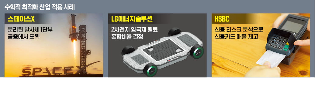 원전, 언제 몇 개 지어야 할지 다 안다…비밀병기 '반전 정체'