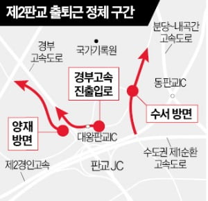 "더는 못 견딘다" 아우성…제2판교 직원들 '줄사표' 이유가