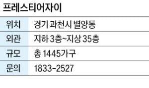 프레스티어자이, 과천주공4단지 재건축…4호선 전철 인접